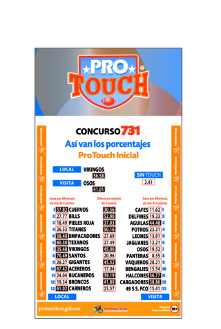 Protouch 731 731_mo10