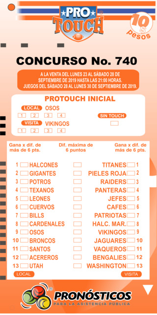 Protouch 740 74010