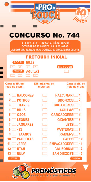 Protouch 744 74410