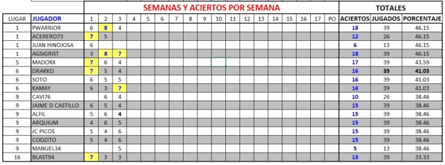 Protouch 739 - Página 2 Cpg_7319