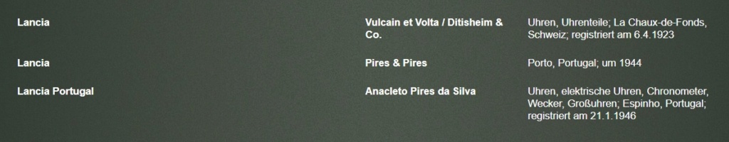 Lista de Marcas de Relógios de Pulso Portuguesas - Página 3 Lancia10