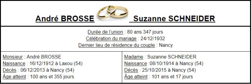 E- LES PLUS LONGS MARIAGES FRANÇAIS - Page 2 Couple17