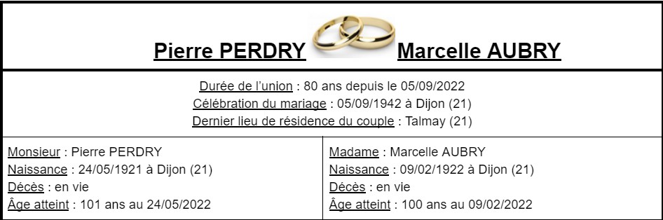 C- PRÉSENTATION DES PLUS LONGS MARIAGES FRANÇAIS - Page 2 Couple66
