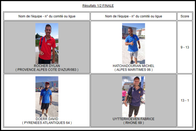  Championnat de France Individuel Masculin 2019 Demie_12