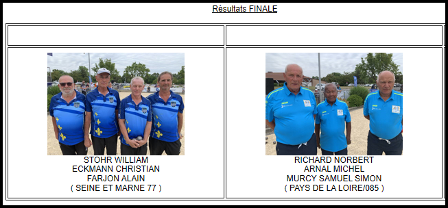 Championnat de France Vétéran 2019 Finale13