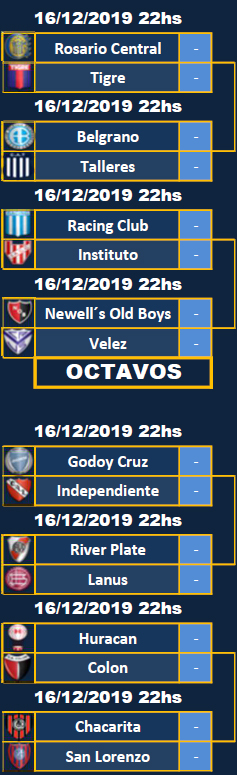 ALINEACIONES 8VOS DE FINAL  Sin_tz11