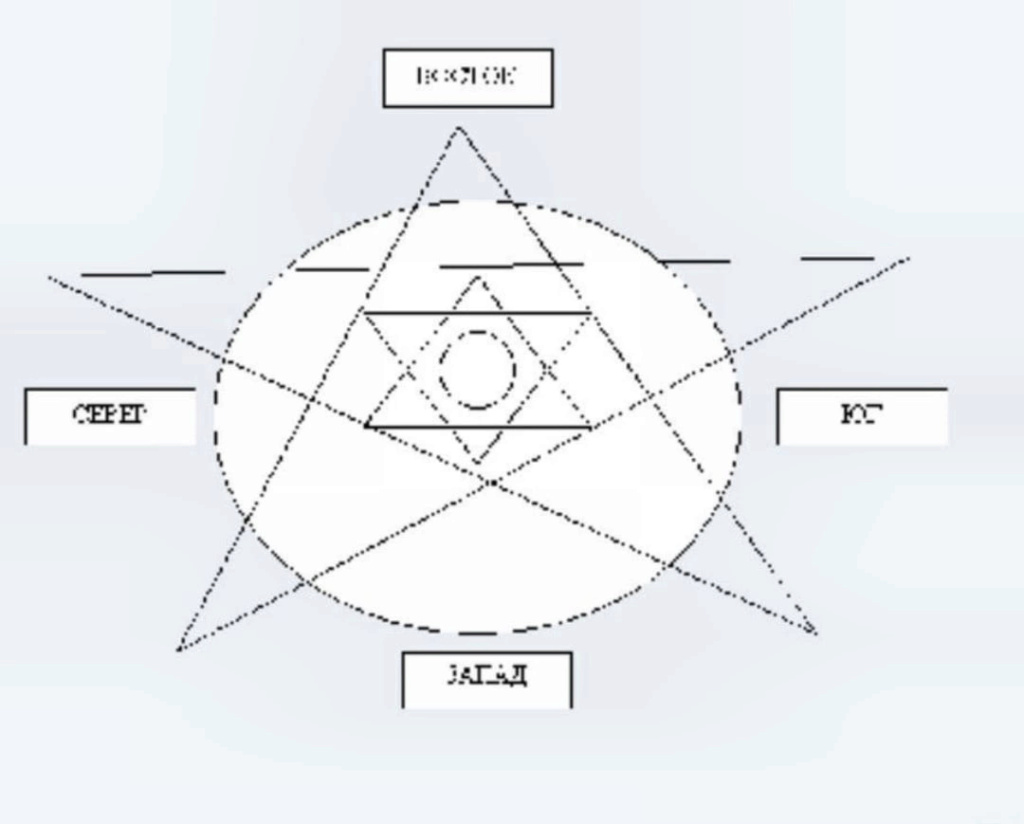 Тени.(определение тени и принцип появления),деление тени,практики и ритуалы,,Ламен теней P-anzd10