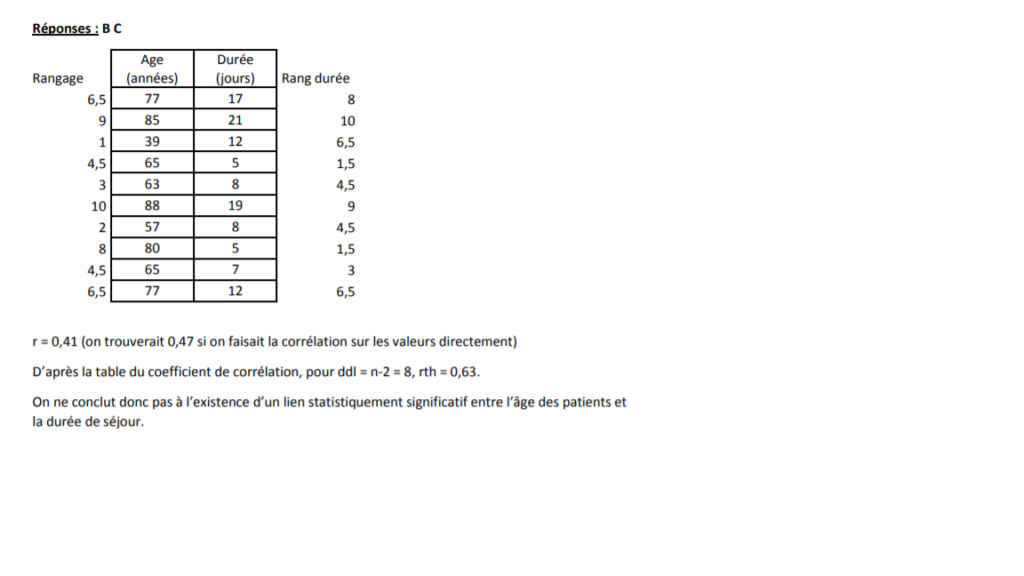 Question 8 ED 2019-2020 Correc11