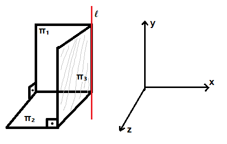 Geometria de posição A1210