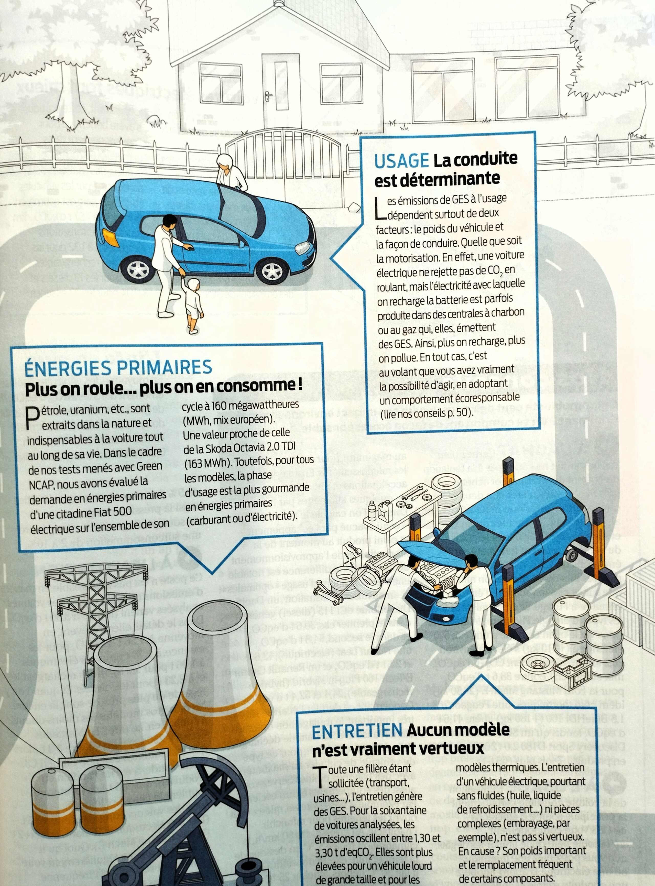 La voiture électrique "à la revoyure" ? - Page 7 Img_2011