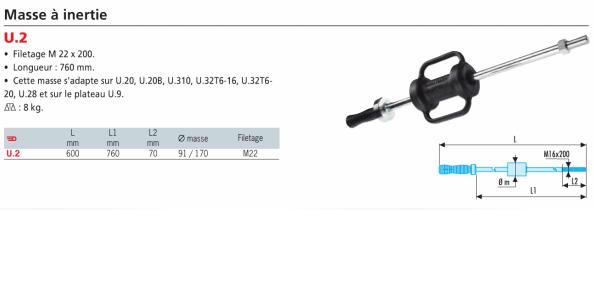 holder - Révision sur Holder A12 / Sachs 600L Arrach11