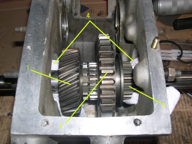 Remise en état de la boîte de vitesses de serie III... 311