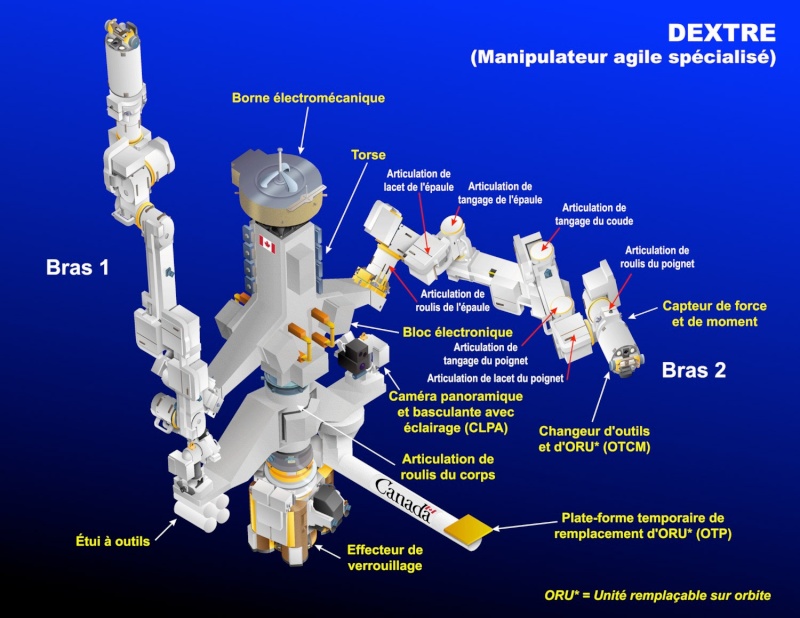 LES RDV & MISSIONS avec L'ISS Rtema111