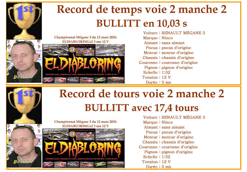 Arsouille au ELDIABLORING le 12 mars 2010 Record34