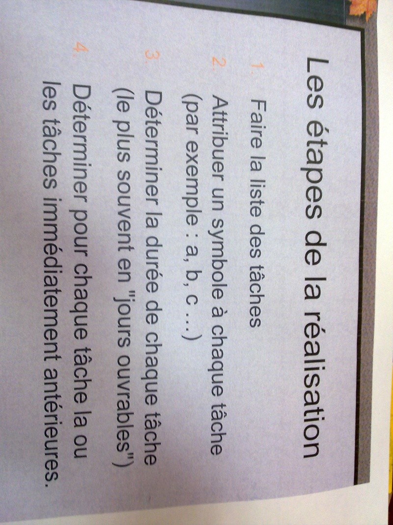 Les polycopies de gestion de projet d'aujourd'hui 14052011