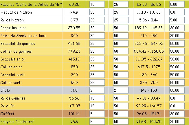 Prix et taxes Taxes_13