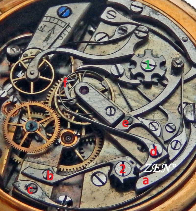Découverte : Edouard Béguelin, génie de la mécanique horlogère Beguel10