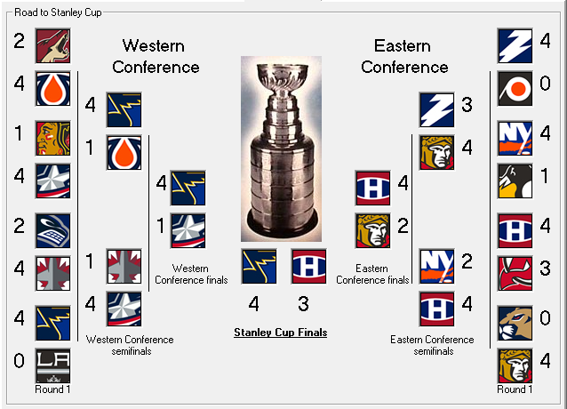 Playoff Tree S5 Yshls510