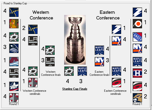 Playoff Tree S2 Yshltr11