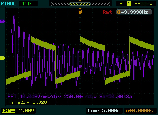 Dayton Audio DTA-100a misure e test Quadra12