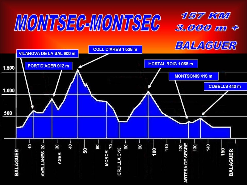 Calendario cicloturismo 2009 Montse10