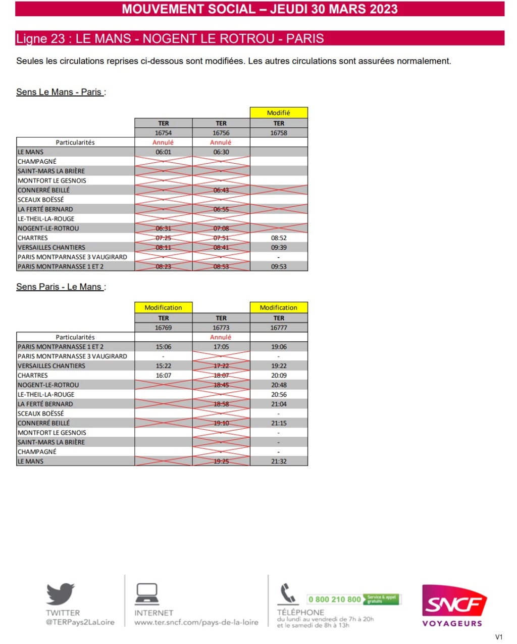 TER Pays de la Loire jeudi 30 mars 2023 Capt1038