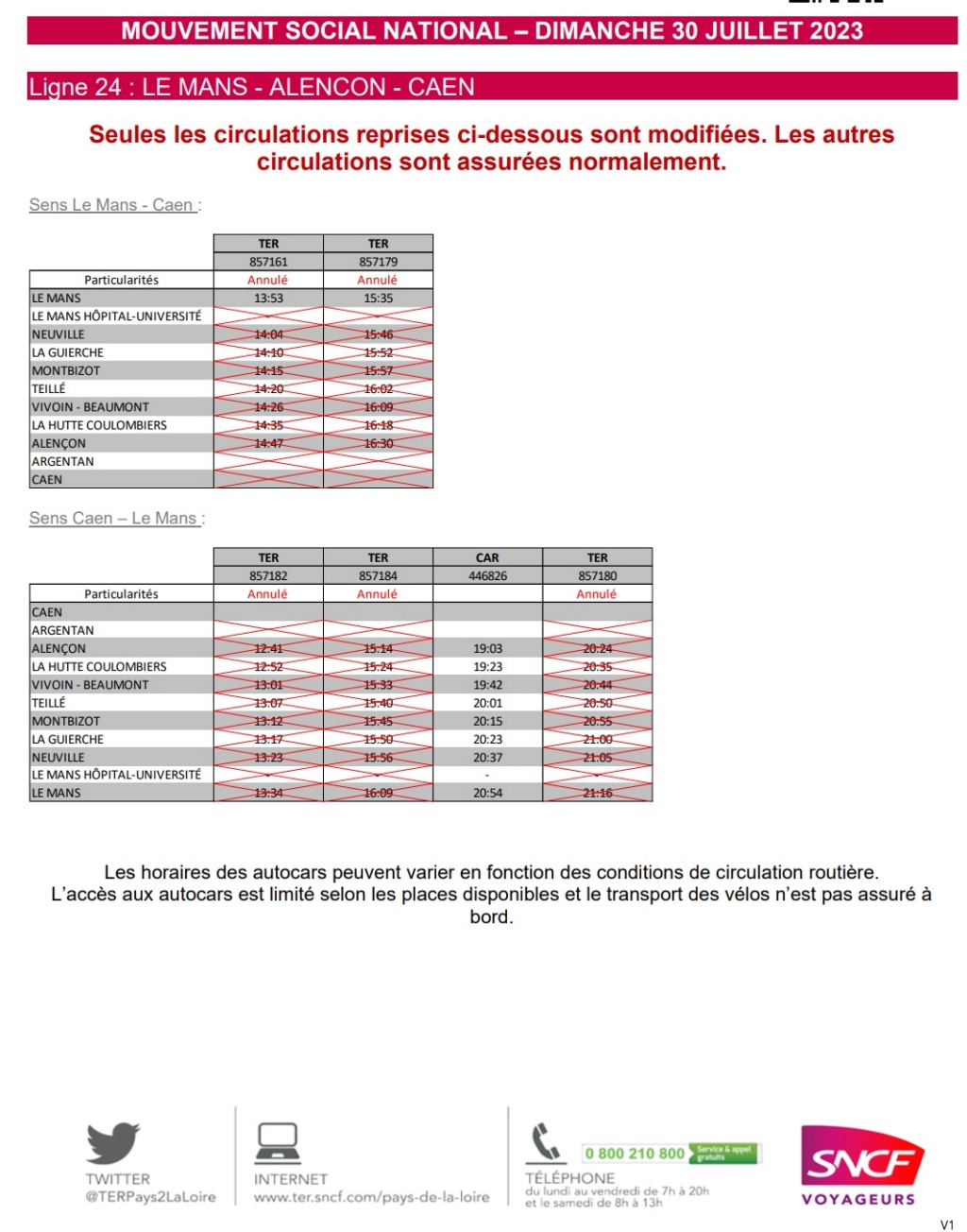 Perturbations Pays de la Loire dimanche 30 juillet 2023 Capt1434
