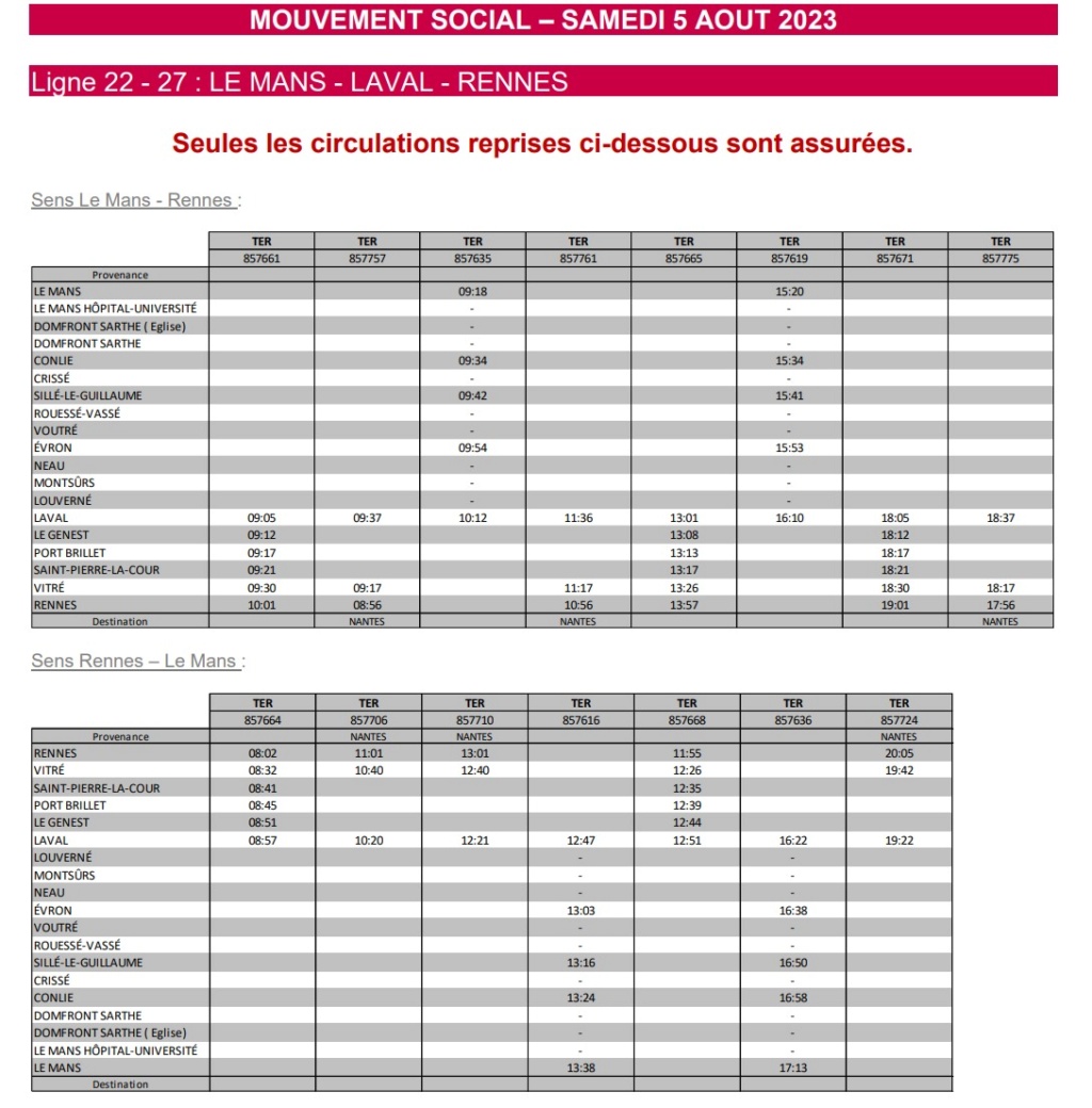 Pays de la Loire perturbations samedi 5 dimanche 6 août 2023 Capt1439