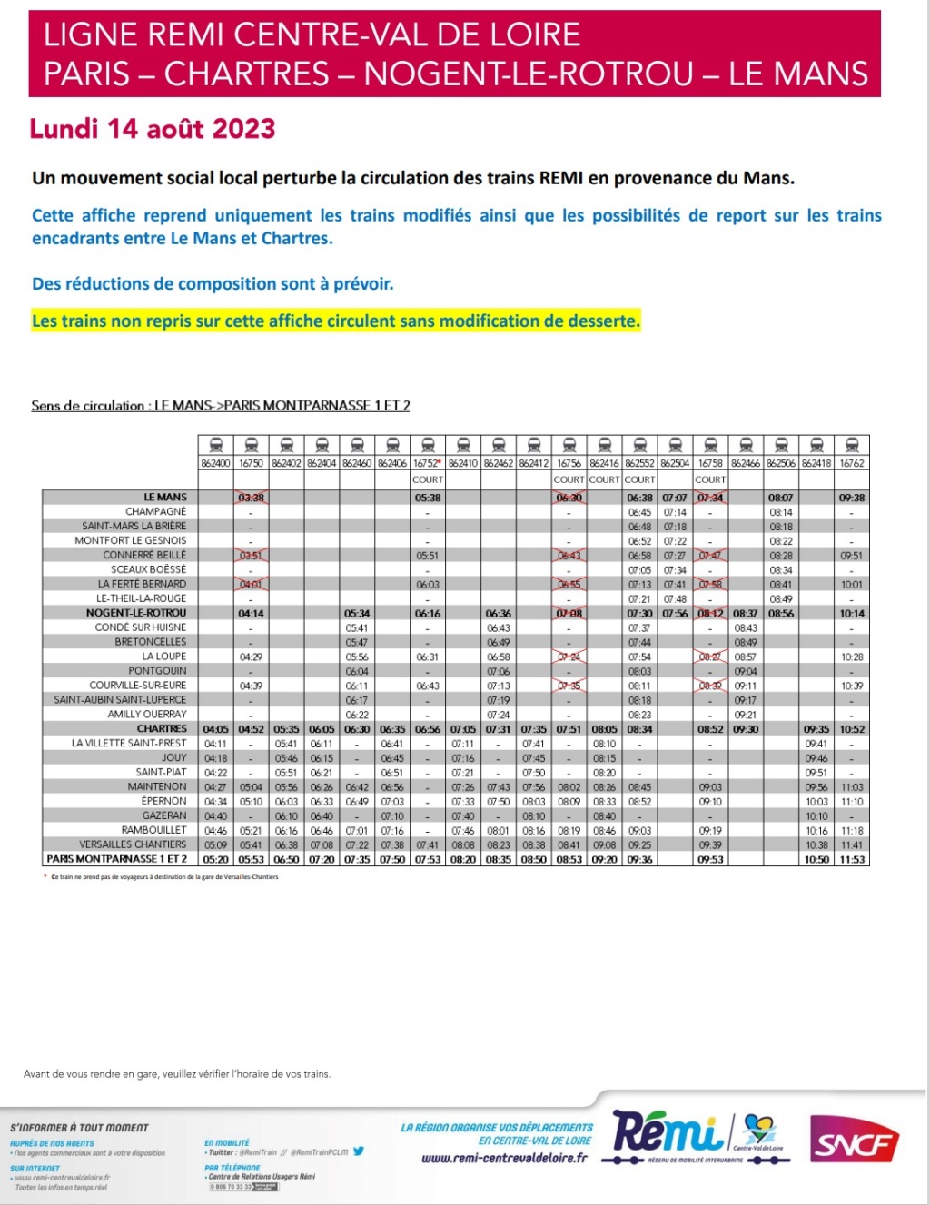 Pays de la Loire perturbations lundi 14 aout 2023 Capt1470