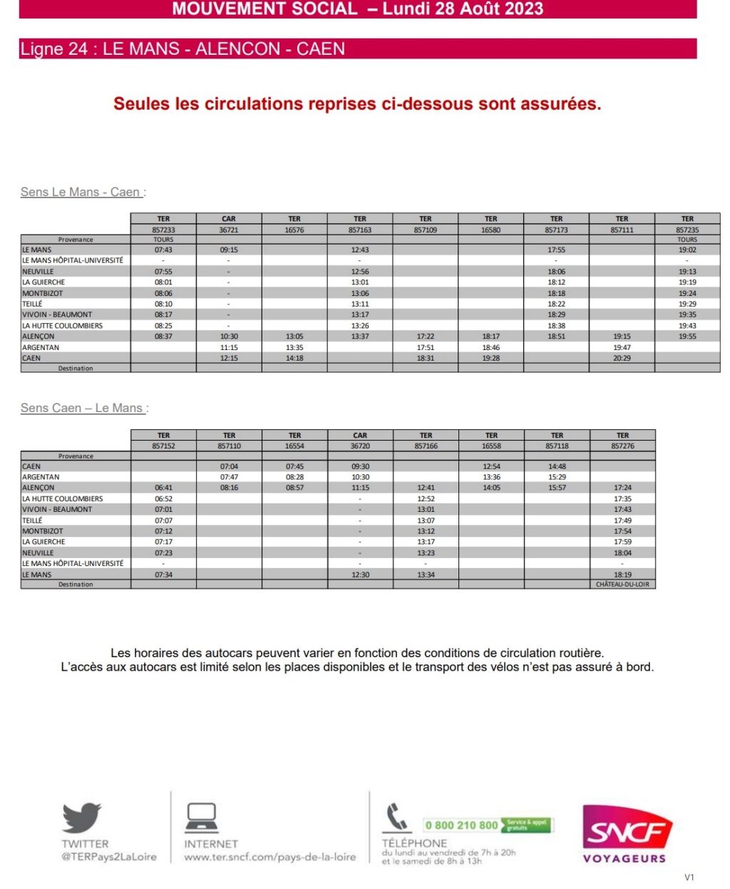 Greve aiguilleurs lundi 28 août 2023 Caen - Le Mans - Tours Capt1525