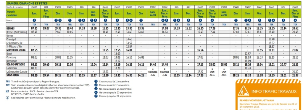 Travaux samedi 23 dimanche 24 septembre Rennes Dol de Bretagne impacté Capt1579