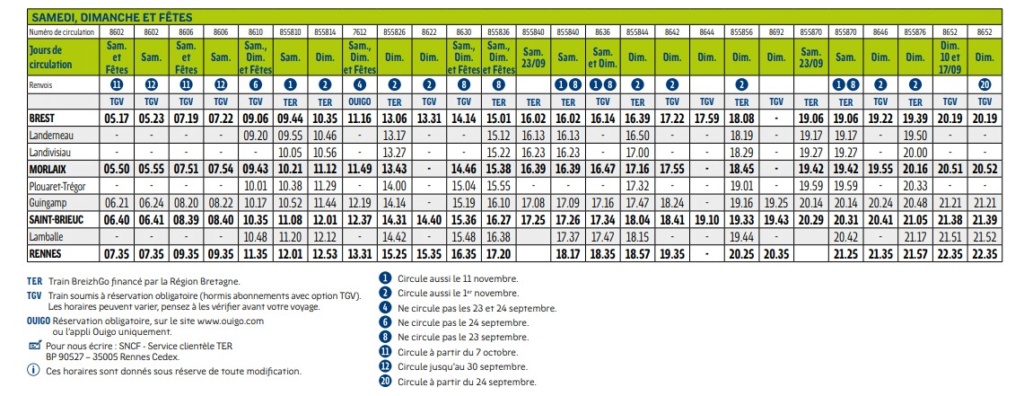 Travaux samedi 23 dimanche 24 septembre Rennes St Brieuc Brest impacté Capt1582