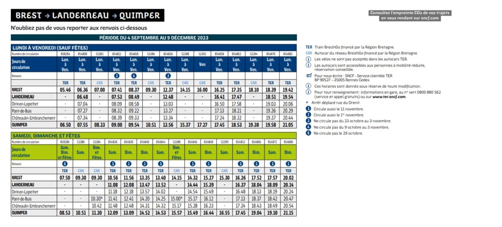 horaires automne jusqu'au 9 décembre 2023 TER Brest Quimper Capt1611