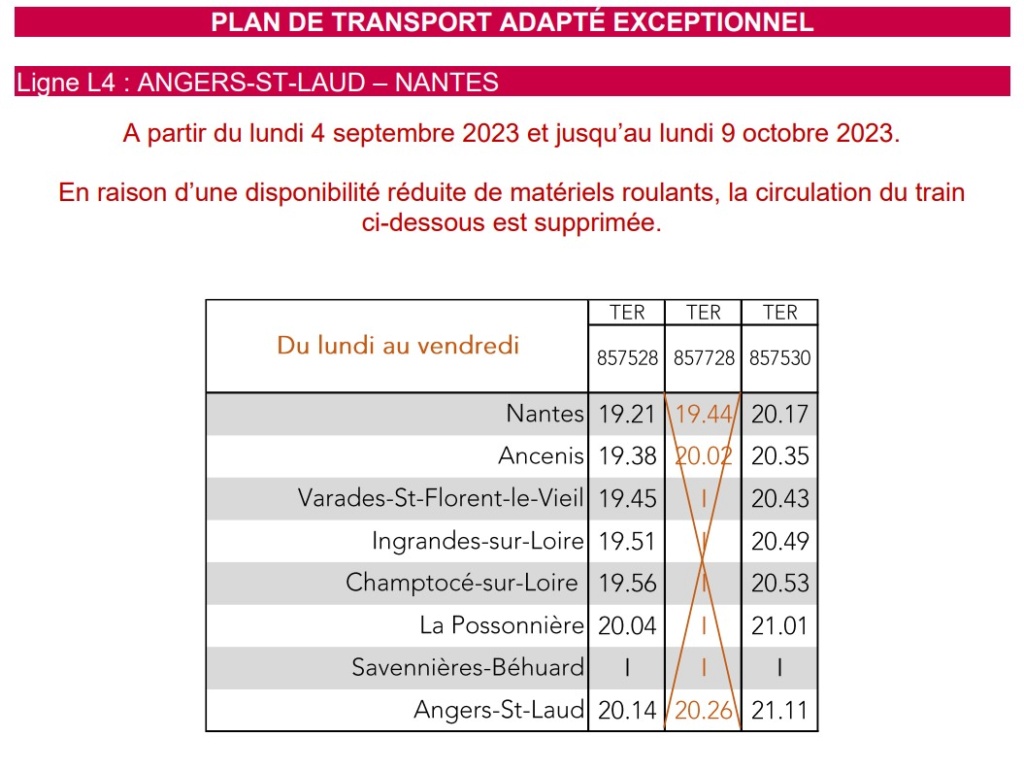 plusieurs TER Supprimés Nantes Le Mans à partir 4 septembre Capt1688