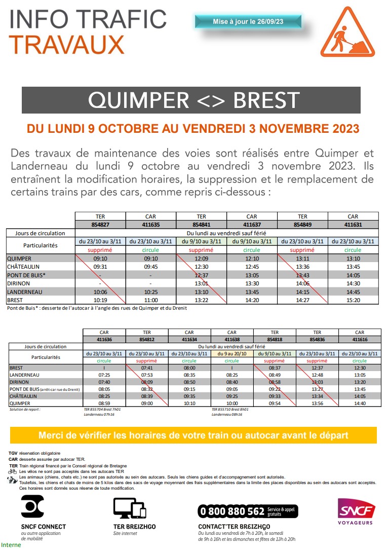 travaux ligne Quimper Brest à partir du 09 octobre 2023 Capt1695