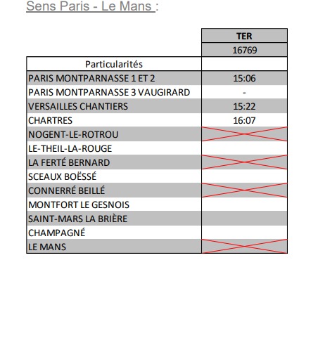 vendredi 13 octobre grève TER Pays de la Loire Capt1727