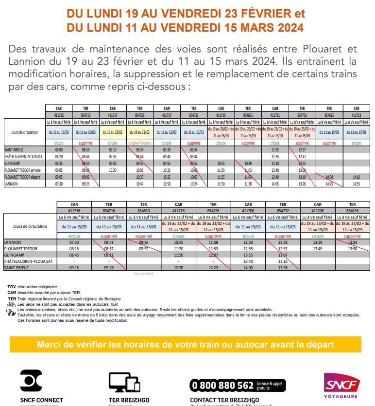 Travaux St Brieuc - Guingamp - Plouaret - Lannion à partir du 19 février 2024 Capt1782