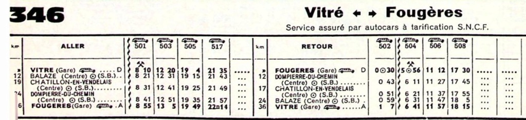 Horaires Chaix ETAT ligne Vitré Fougères Pontorson et SNCF Vitré Fougères Captu113