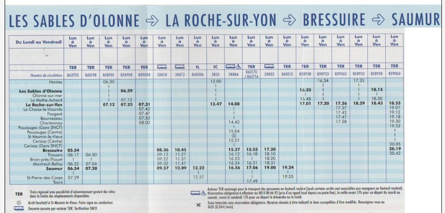 Chaix horaires Thouars La Roche Sur Yon Les Sables d'Olonne 1938 1956 1970 1971 1972 1974 1980 1998 Captu148