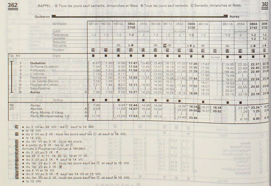 Horaires Chaix hiver 1936  1937 Janv 1938 Auray Quiberon été 1956 été 1970 hiver 1971 été 1972 hiver 1974 été 1980 1995 Captu160