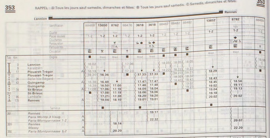 horaires Chaix Cie Etat Lannion Plouaret SNCF Captu194
