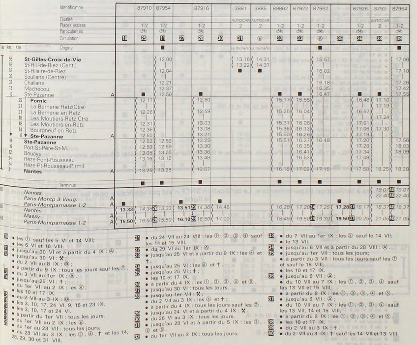 CHAIX horaires été 1956 été 1970 hiver 1971 été 1972 hiver 1974 tab 381 Pornic St Gilles Croix de Vie Captu201