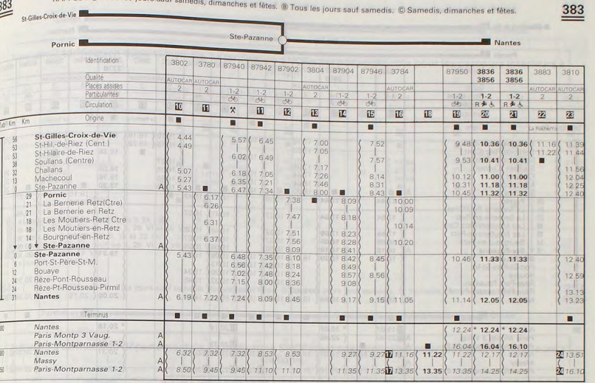 CHAIX horaires été 1956 été 1970 hiver 1971 été 1972 hiver 1974 tab 381 Pornic St Gilles Croix de Vie Captu203