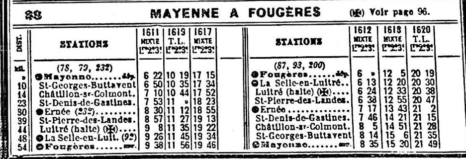 ligne Mayenne Ernée La Selle en Luitré Fougères Captu220