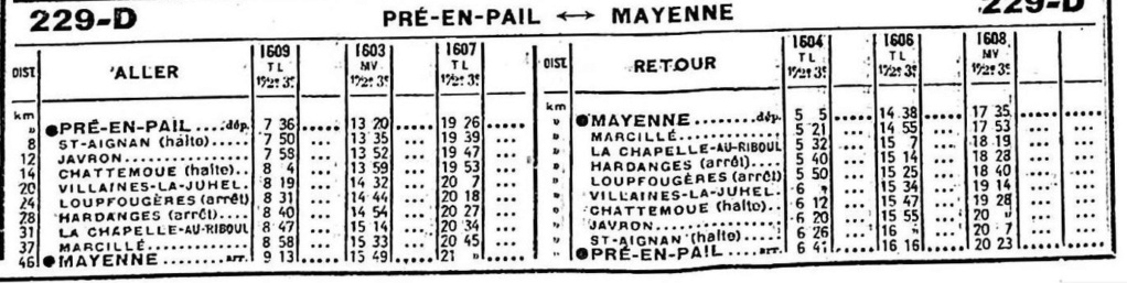 ligne Mayenne Pré en Pail Captu223