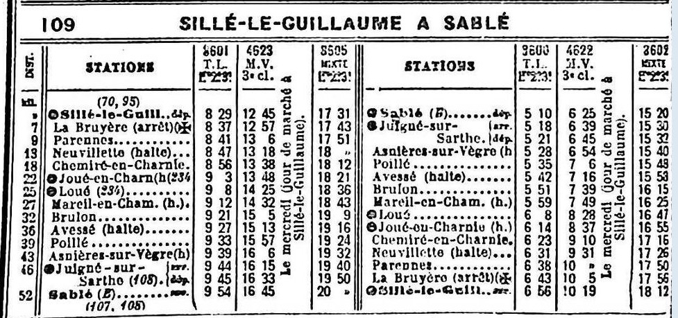 ligne Sillé le Guillaume - Loué - Sablé Captu226