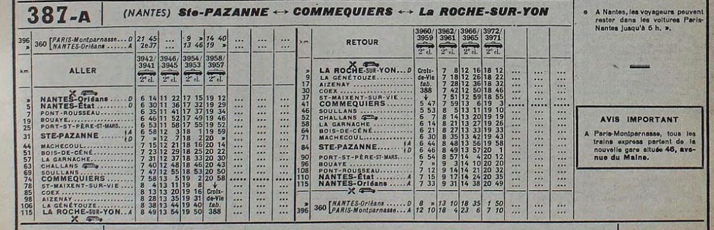 ligne Sainte Pazanne - Commequiers -  La Roche Sur Yon Captu236