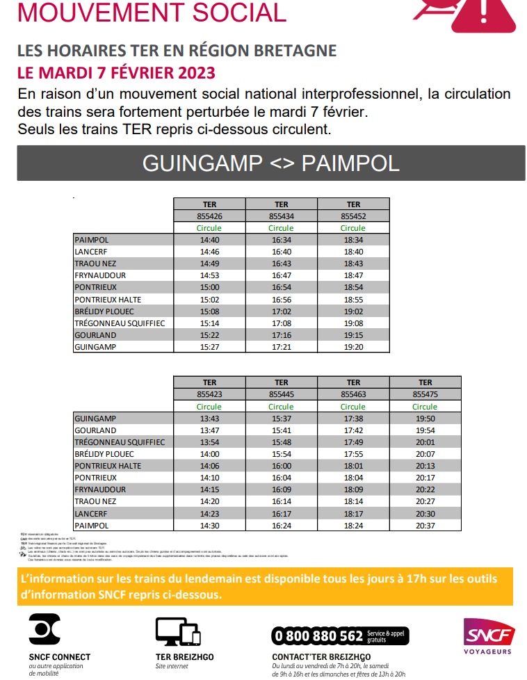 Guingamp Paimpol circulations TER mardi 7 février 2023 Captu300