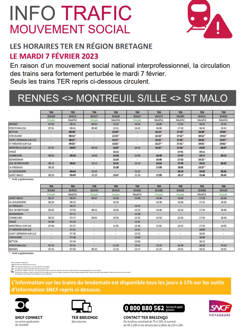 Rennes St Malo circulations TER mardi 7 février 2023 Captu303