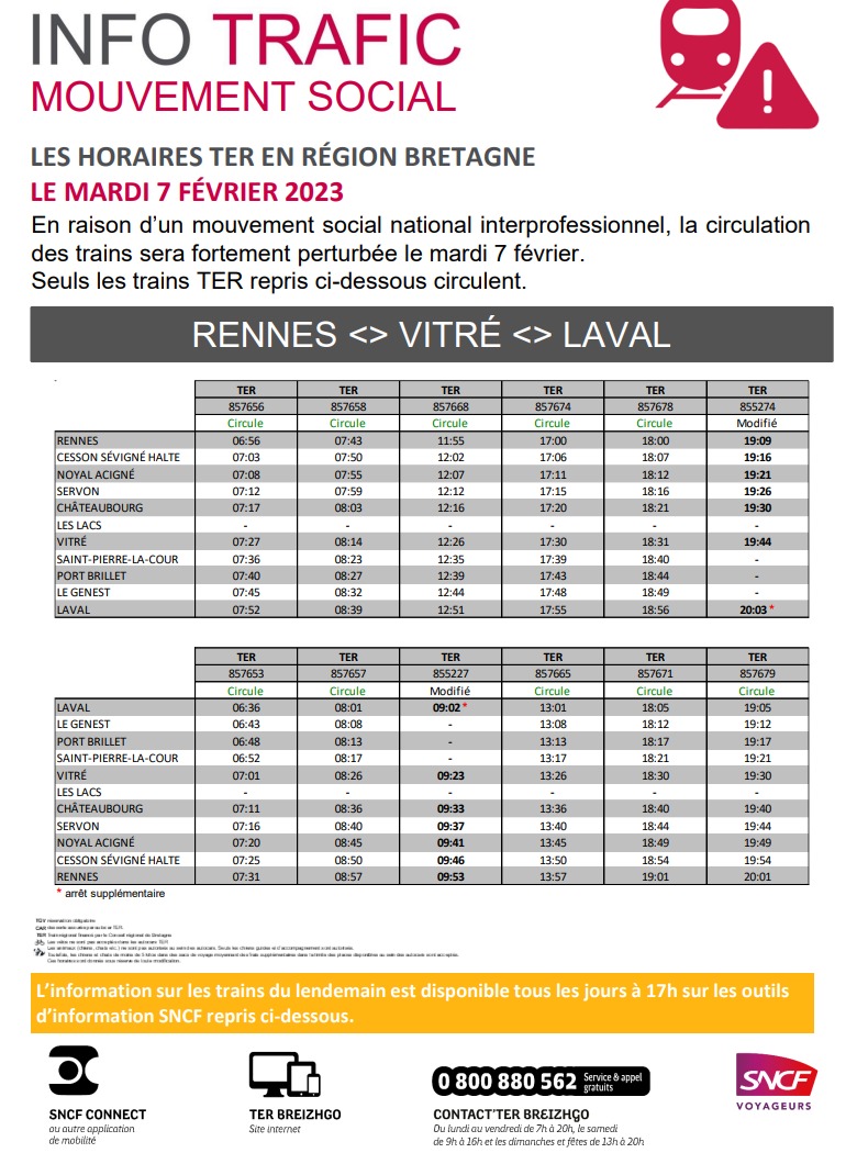 Rennes Vitré Laval circulations TER mardi 7 février 2023 Captu304